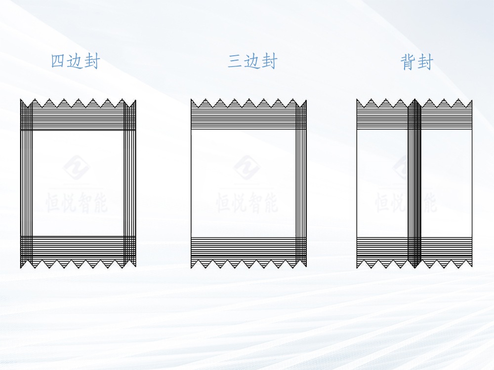 醬油醋類液體包裝袋型