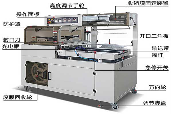 全自動熱收縮膜海角网站登录入囗工作原理及結構特點