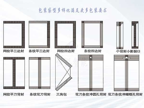 食品海角网站登录入囗袋型示例